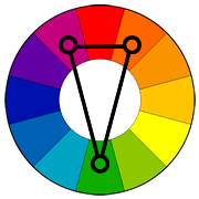 ترکیب رنگ تقسیم مکمل یا Split-Complementary