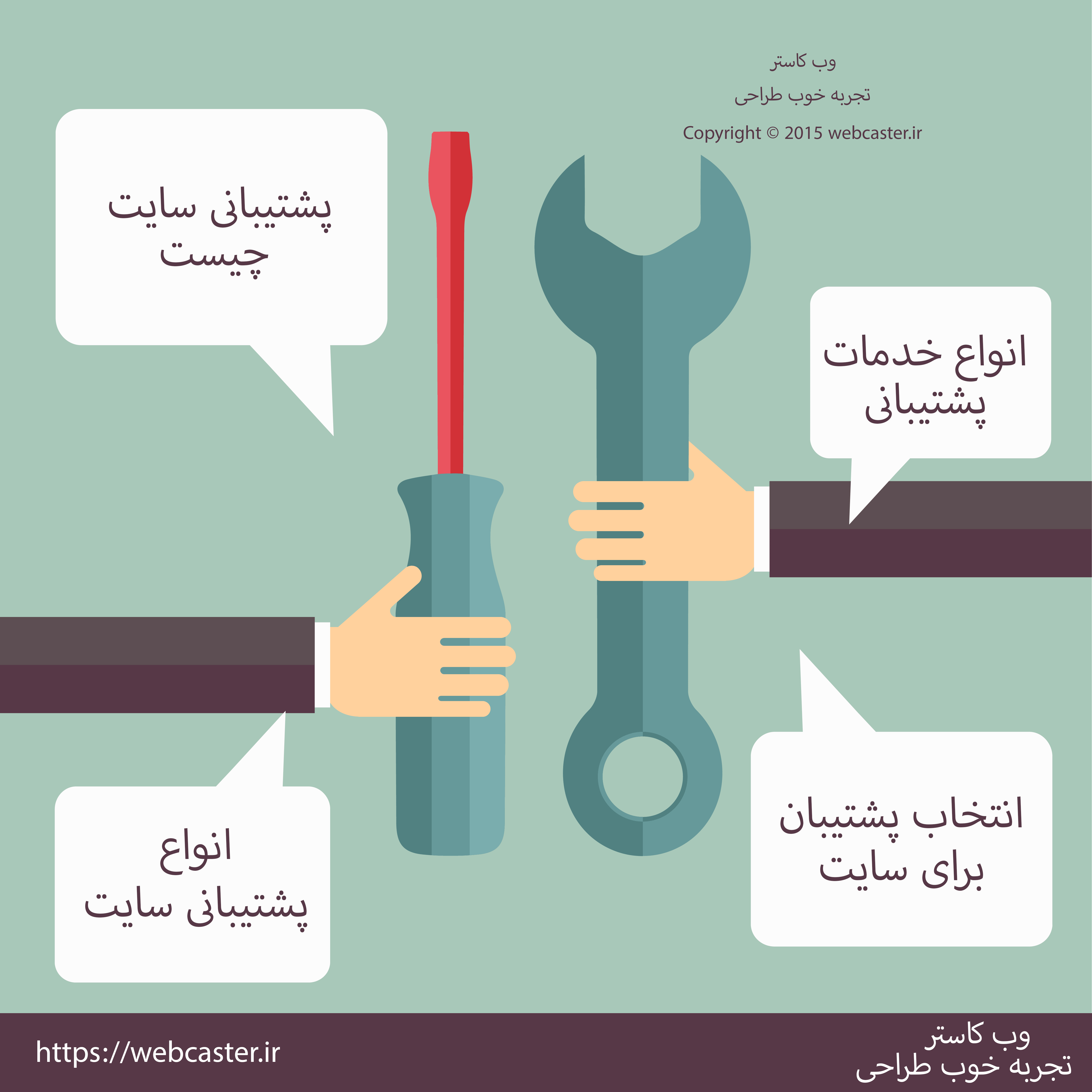 پشتیبانی سایت چیست-وب کاستر