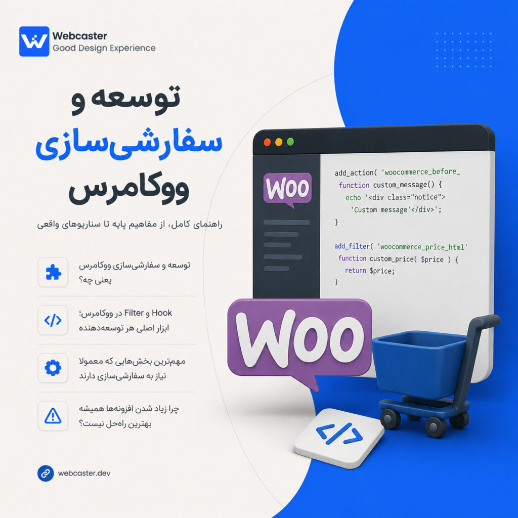توسعه و سفارشی‌سازی ووکامرس چیست و چگونه انجام می‌شود؟ - وب‌کاستر