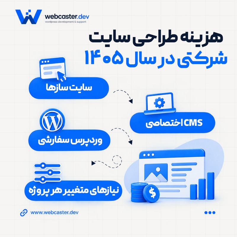 هزینه طراحی سایت شرکتی در سال ۱۴۰۵ (از ۵۰ میلیون تومان) - وبکاستر